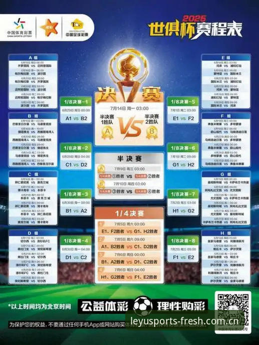 世界杯历史射手王诞生之夜，乐鱼体育平台观赛操作指南